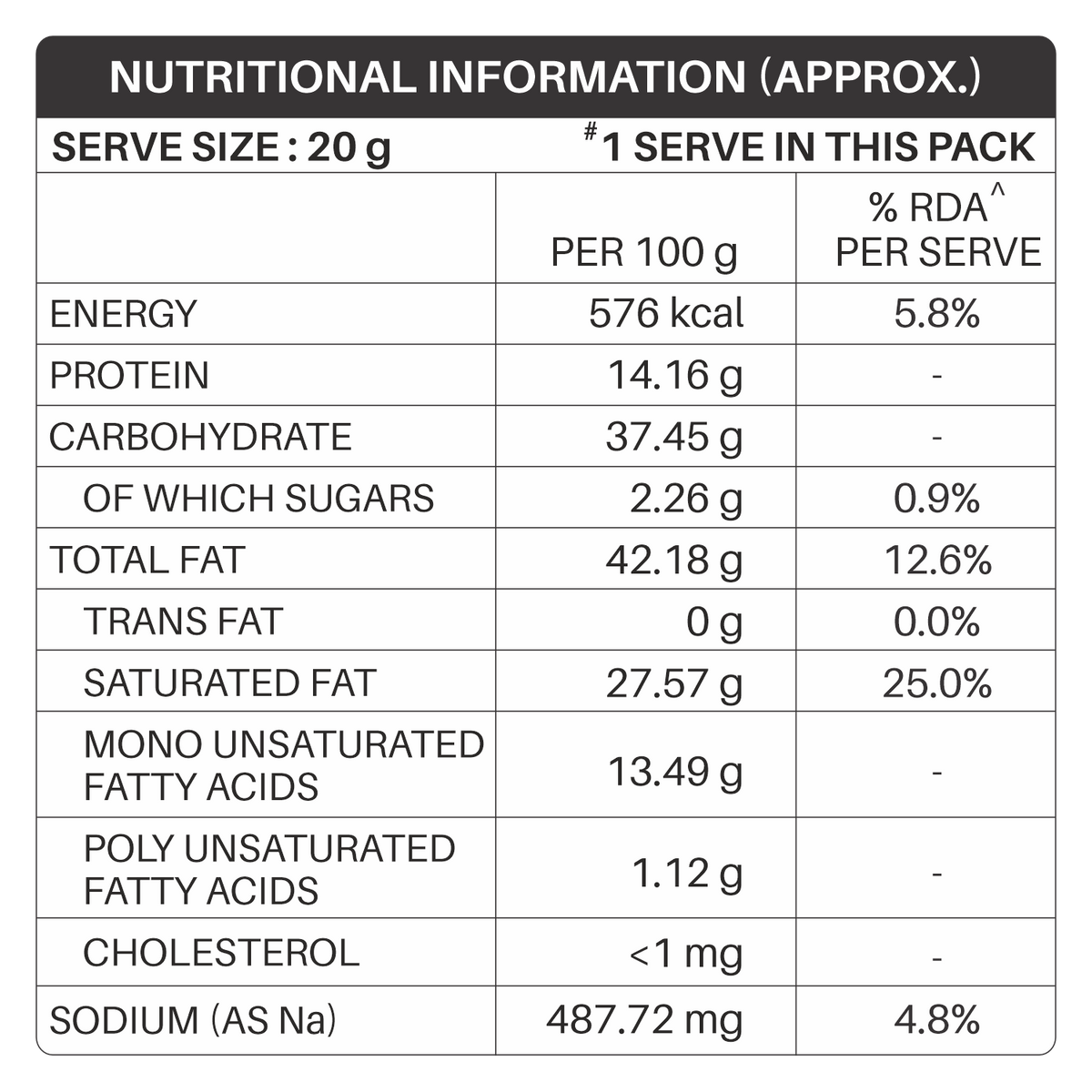 Gopal Bhavnagari Gathiya - 250g_4