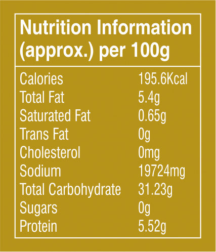 Ramdev Jaljira Masala - 100g_2
