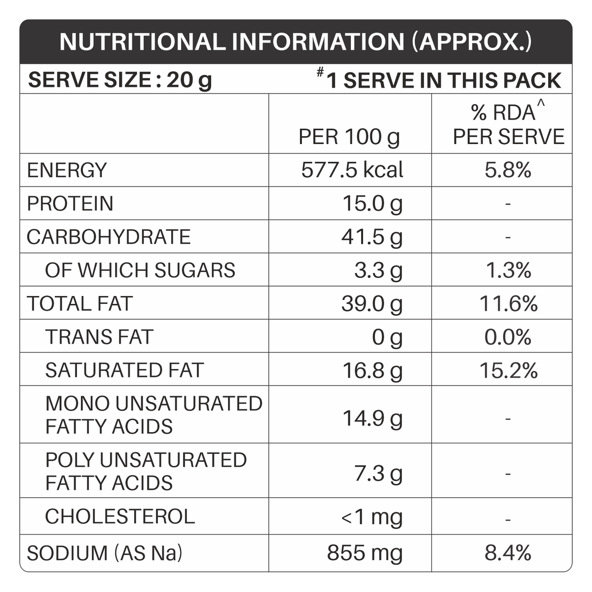 Gopal Sev - 250g