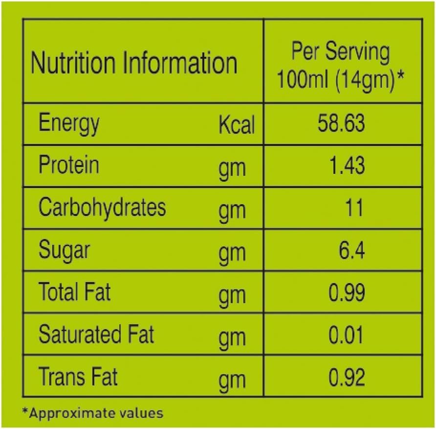Girnar Cardamom Chai Instant Tea Premix With Cardamom - 140g_5