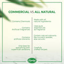 Pyary Ayurvedic Turmeric Soap_4