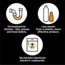 Buster Plughole Unblocker Kitchen - 200g_2