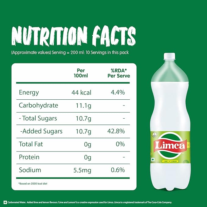 Limca - 2.25 ltr_3