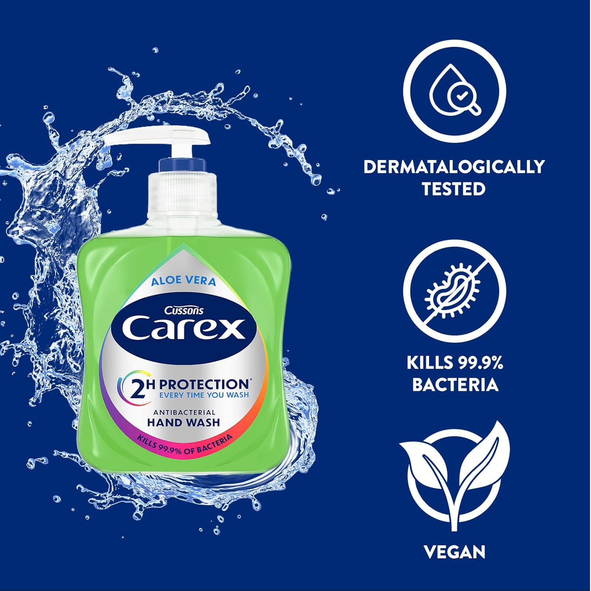 Carex Aloe Vera Antibacterial Hand Wash - 250ml_2